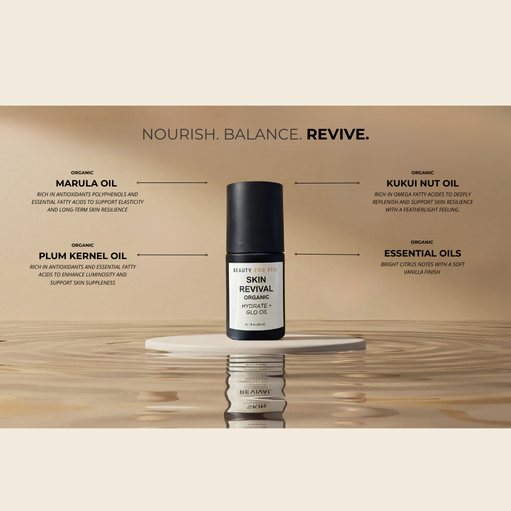 Skin Revival Trio Miracle Skincare